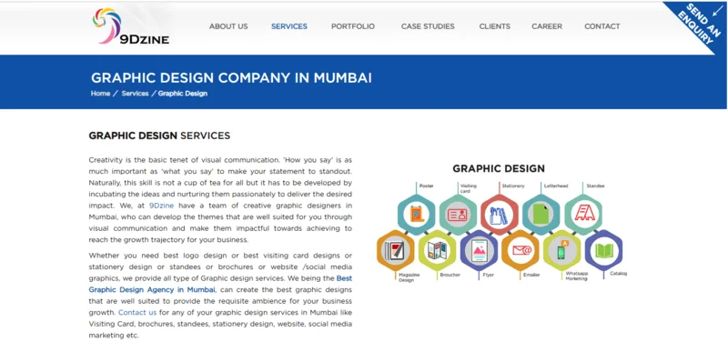 8 Best Graphic Design Companies in Mumbai - 7. 9Dzine — Best for Creative & Customized Design Solutions