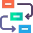 One Health View