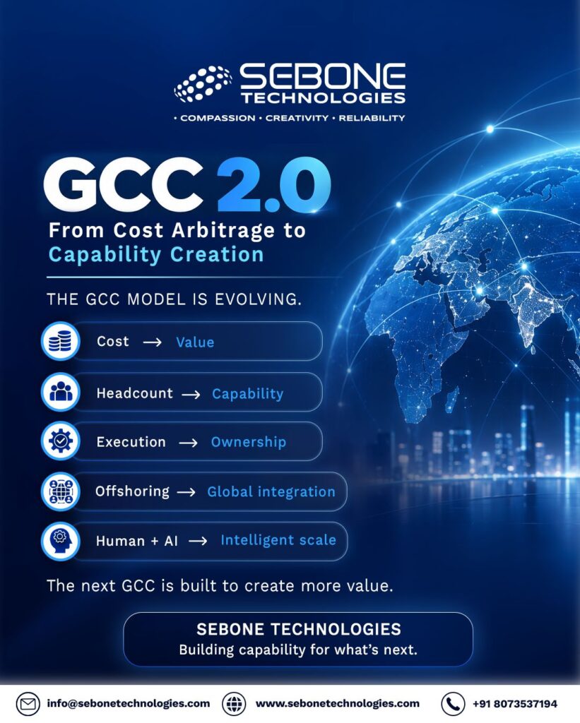 Sebone tech gcc 2