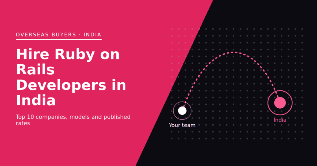 Hire Ruby on Rails Developers in India | Top 10 Companies 2026-27