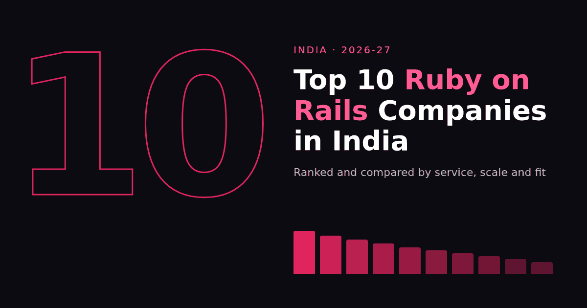 Top 10 Ruby on Rails Companies in India, 2026-27